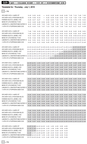 July 2010 Bus Schedules